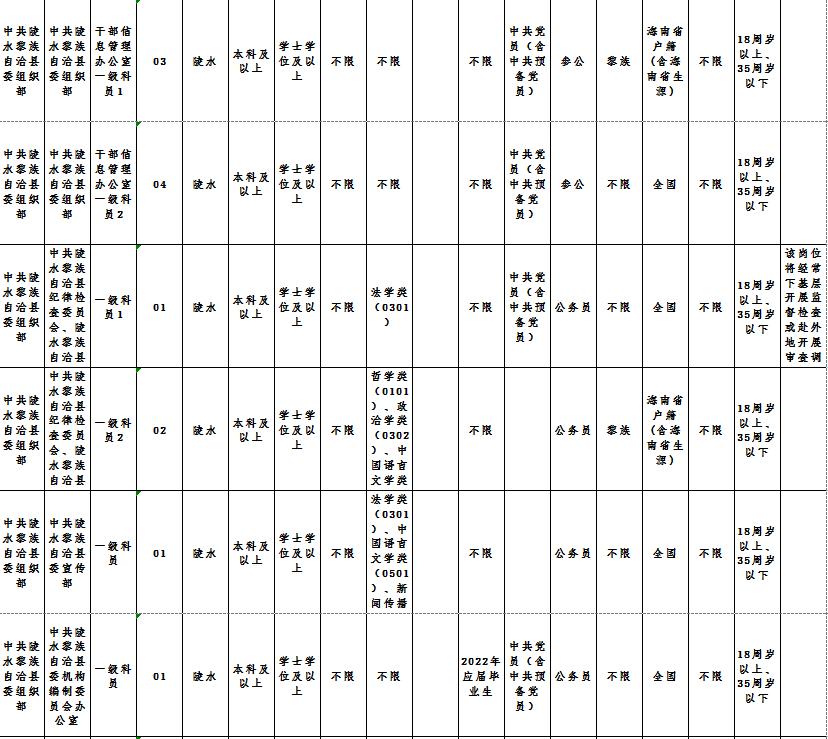 海南公务员在线，数字化政务管理与服务创新实践