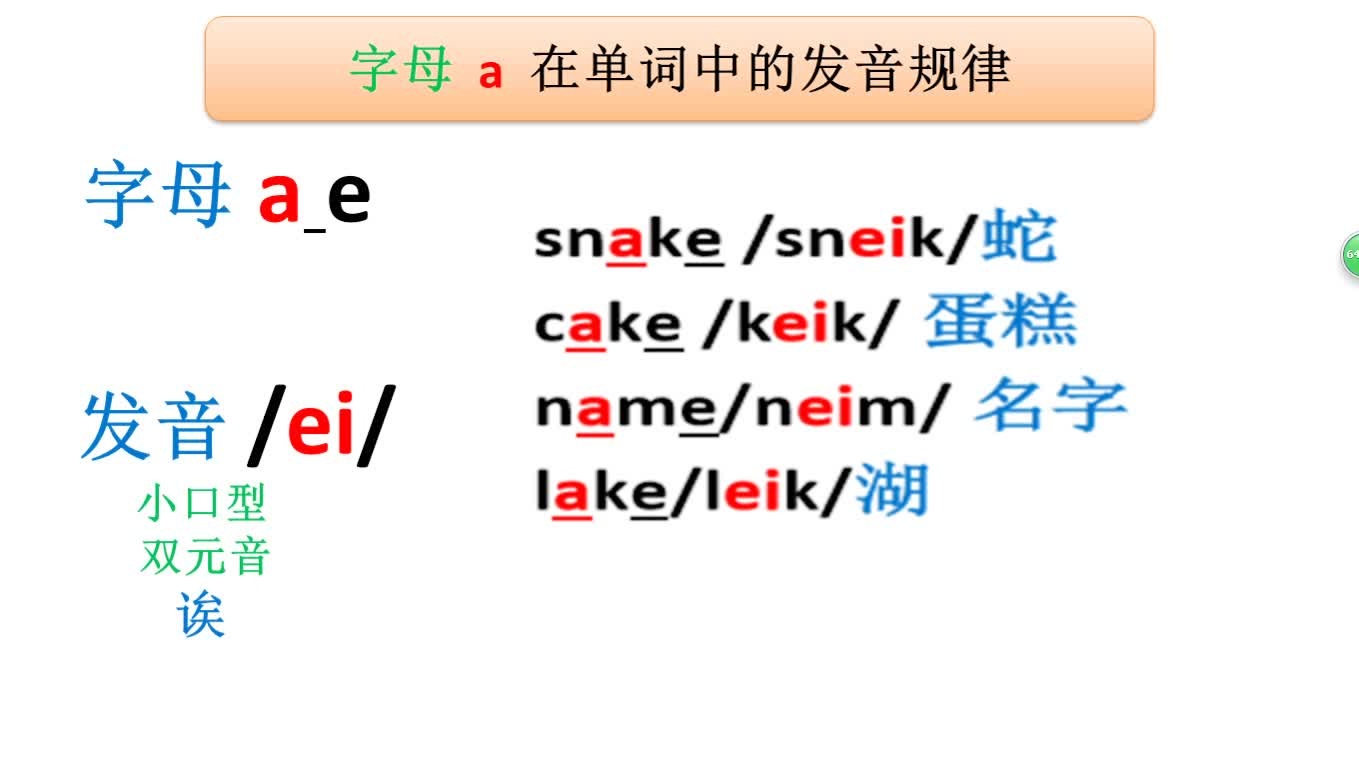 单词发音在线，语言学习的革命性工具引领风潮