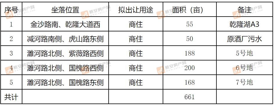 郎溪最新房价动态及市场走势与购房指南解析