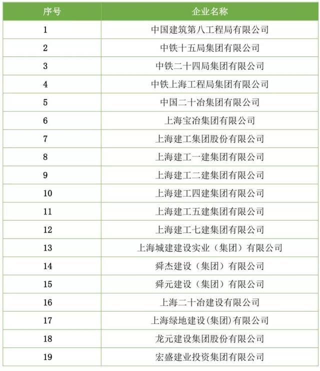 最新企业名录，商业世界的宝藏地图探索