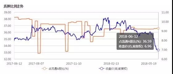 第1264页