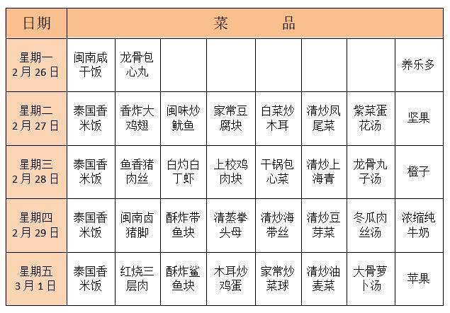 揭秘未来美食，探索2024最新菜谱的魅力