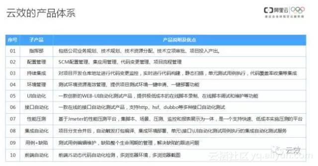 新澳门内部一码精准公开,全部解答解释落实_CT83.250