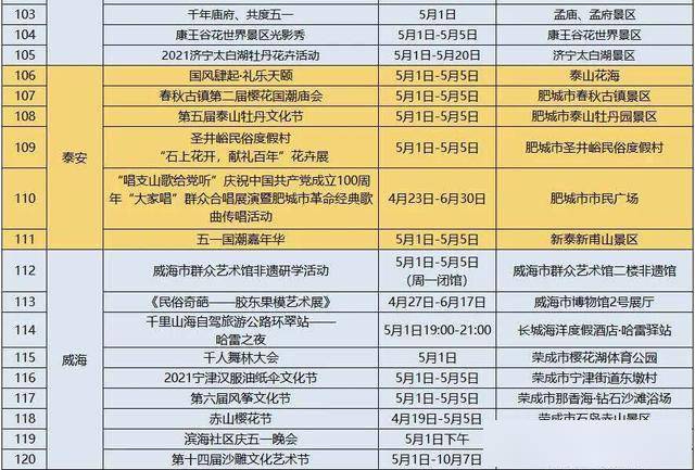 4949澳门特马今晚开奖｜适用计划解析方案