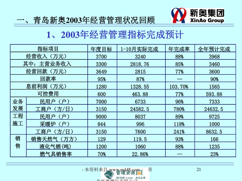 新奥全部开奖记录查询｜数据解释说明规划