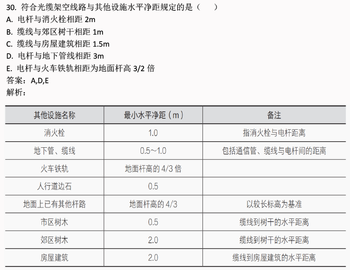 新奥天天免费资料单双｜效能解答解释落实