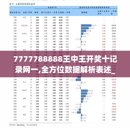 77777788888王中王中特亮点,深入分析定义策略_冒险款75.441