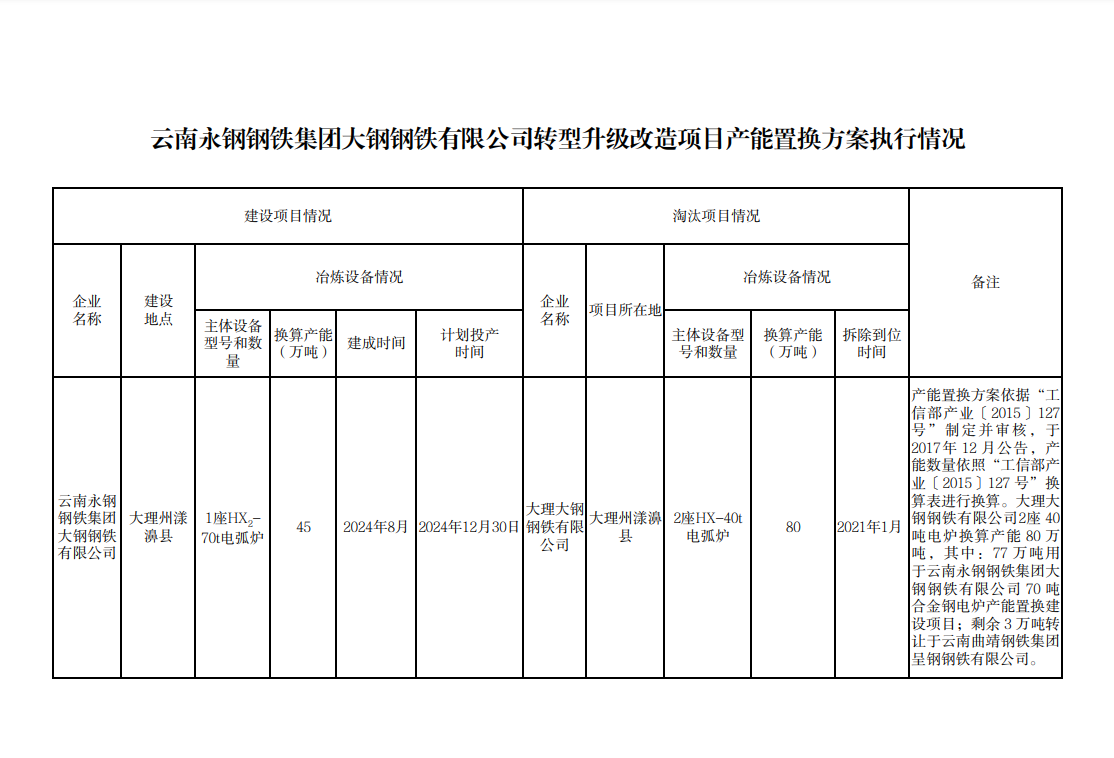 2024年澳门六今晚开奖结果,动态调整策略执行_升级版41.271