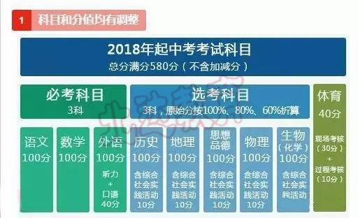 2024澳门王中王100%期期中｜适用计划解析方案