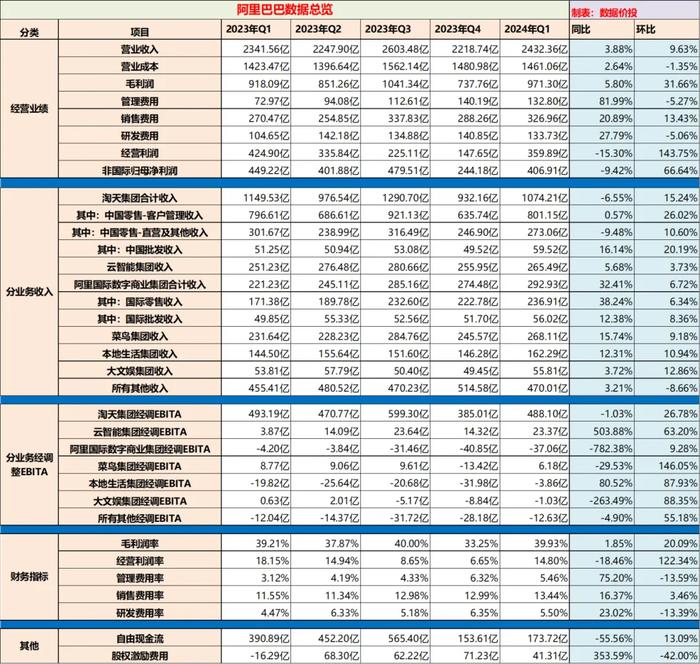 2024年12月18日 第48页