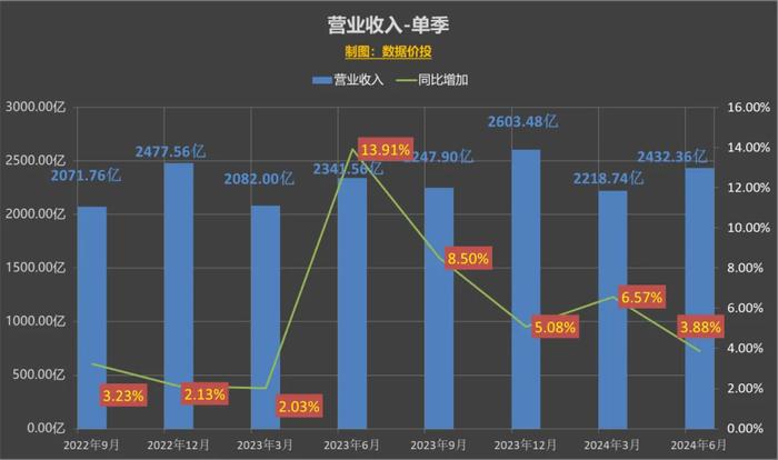 2024新澳门跑狗图今晚管家婆｜数据解释说明规划