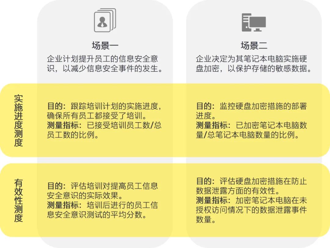 2024精准资料免费大全｜统计解答解释落实