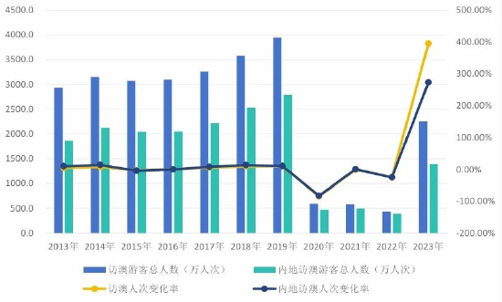 2024年12月18日 第46页