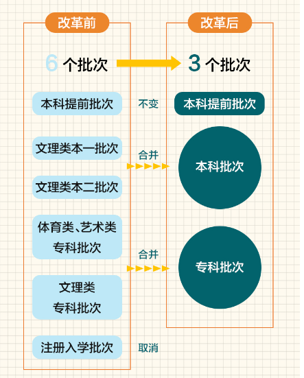 4949澳门精准免费大全2023,国产化作答解释落实_Q97.676