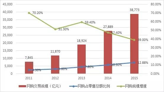 新奥免费精准资料大全,市场趋势方案实施_Superior88.952