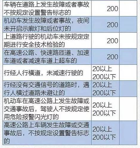 新澳门开奖记录新纪录｜连贯性执行方法评估