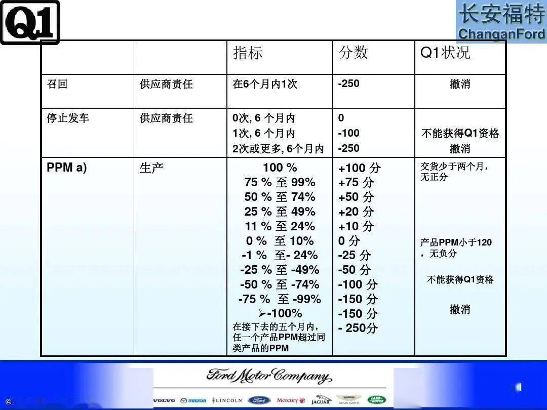 新澳全年免费资料大全,定性解析评估_Galaxy42.667