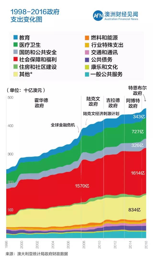 2024新澳精准正版资料,未来规划解析说明_专业款68.882