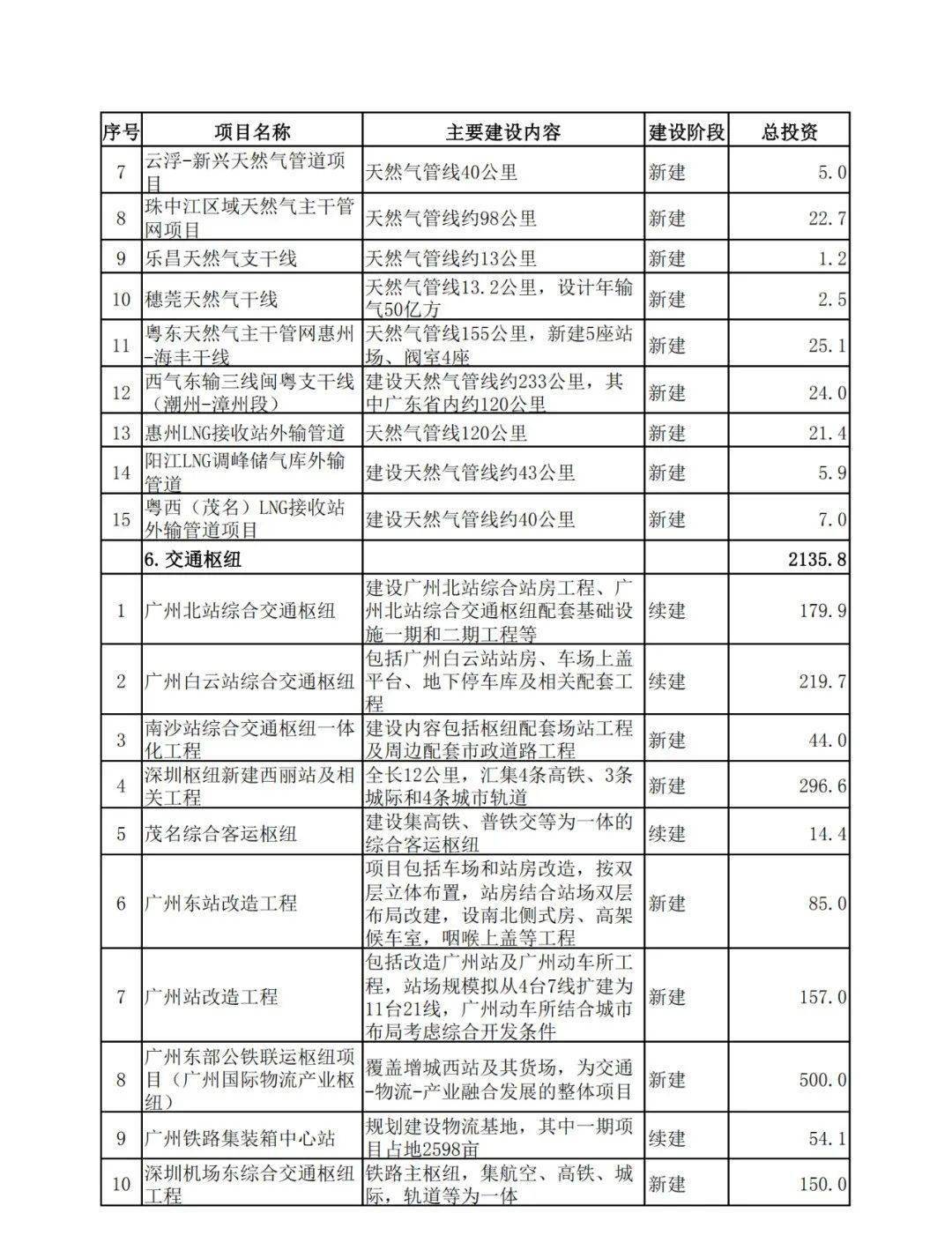 2024新澳开奖记录｜适用计划解析方案