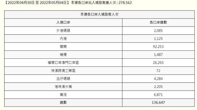 2024澳门六今晚开奖结果出来,最新热门解答落实_旗舰款16.830