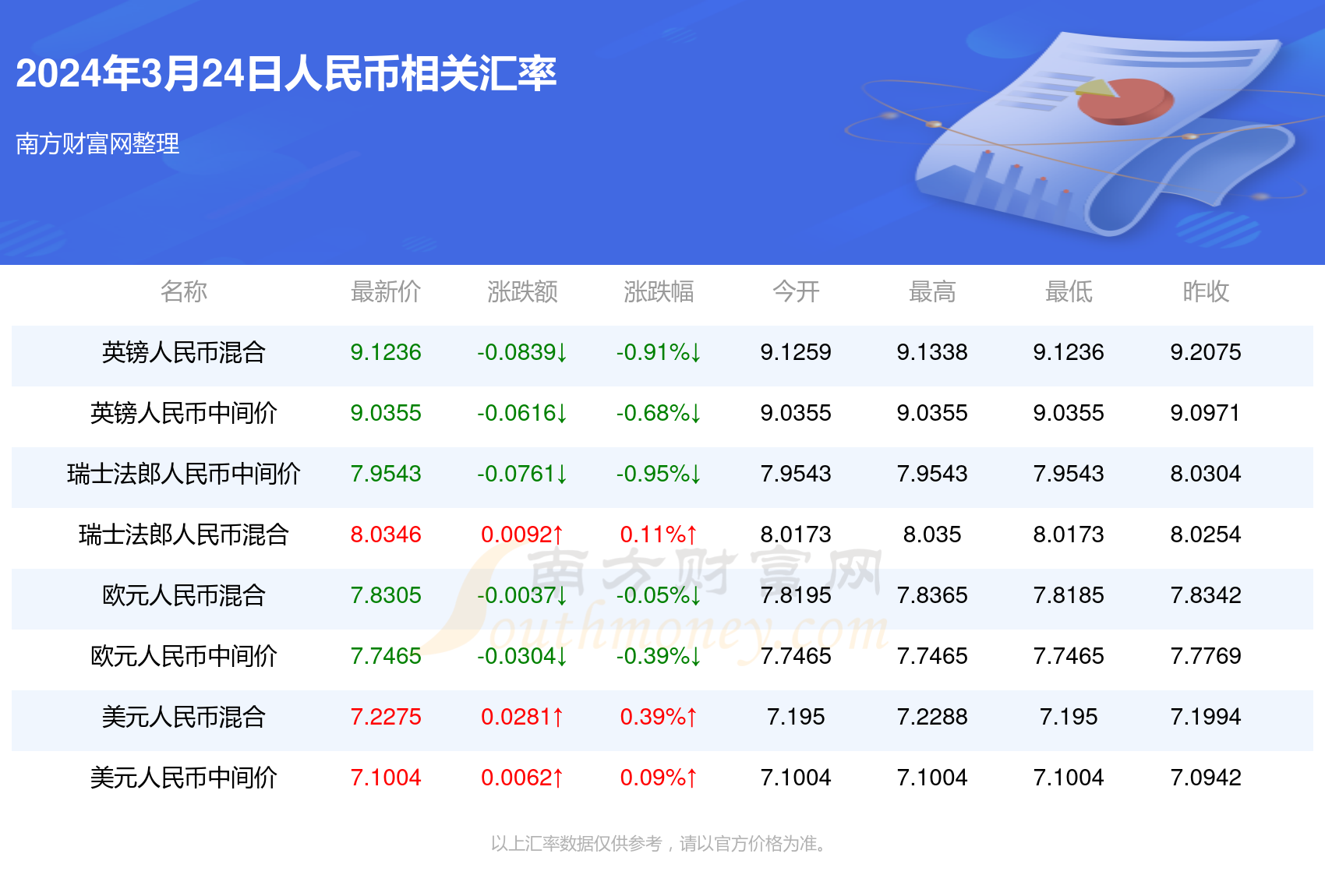 2024新澳门今天晚上开什么生肖｜实用技巧与详细解析