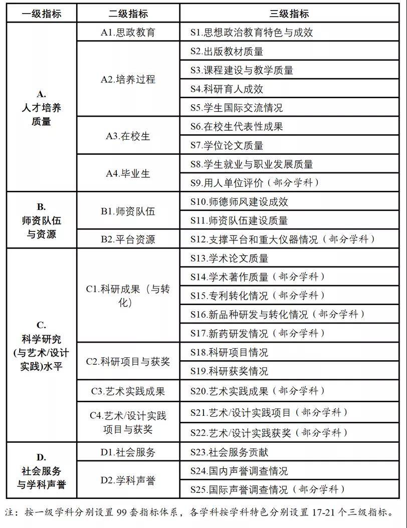 澳门一码一肖100准吗｜适用计划解析方案