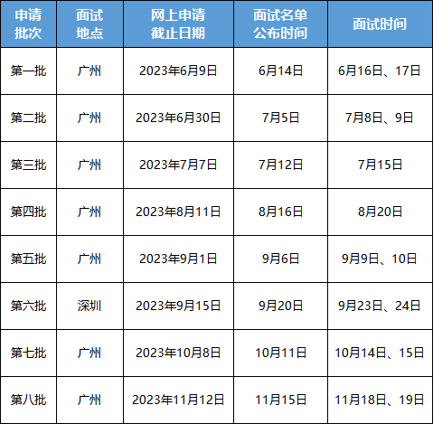 第1108页