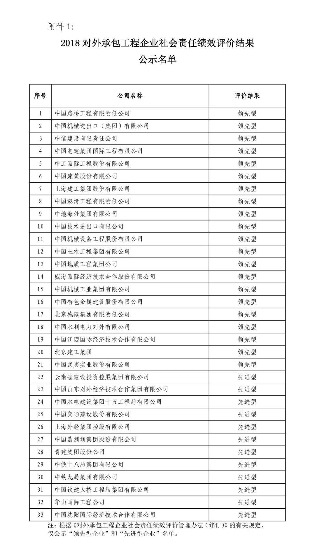 澳门开奖结果+开奖记录表生肖｜最新方案解答