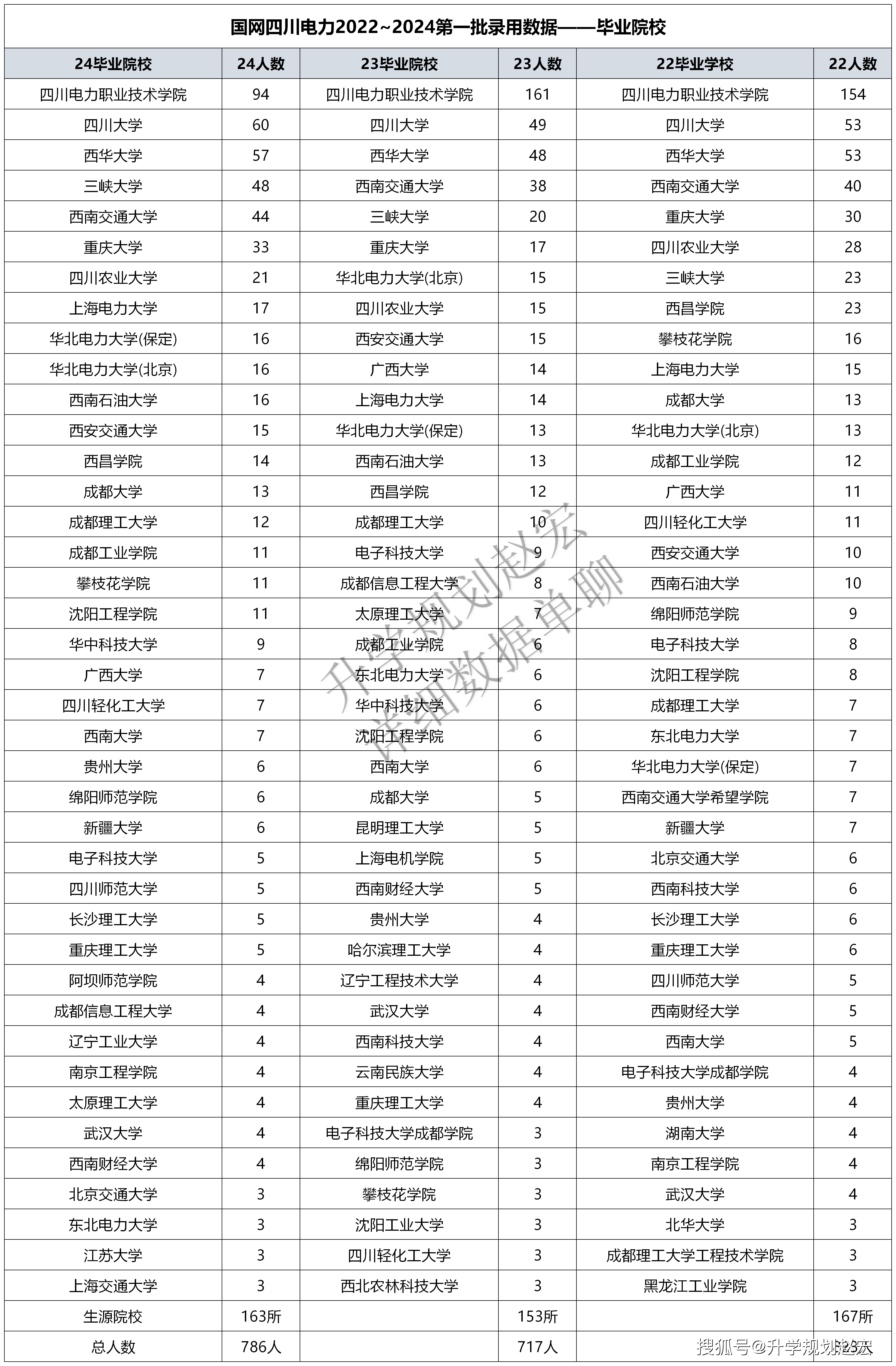 2024年12月18日 第11页