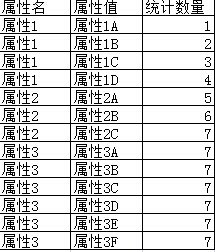 奥门今晚开奖结果+开奖记录｜统计解答解释落实