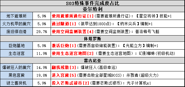 澳门管家婆100%精准｜实用技巧与详细解析