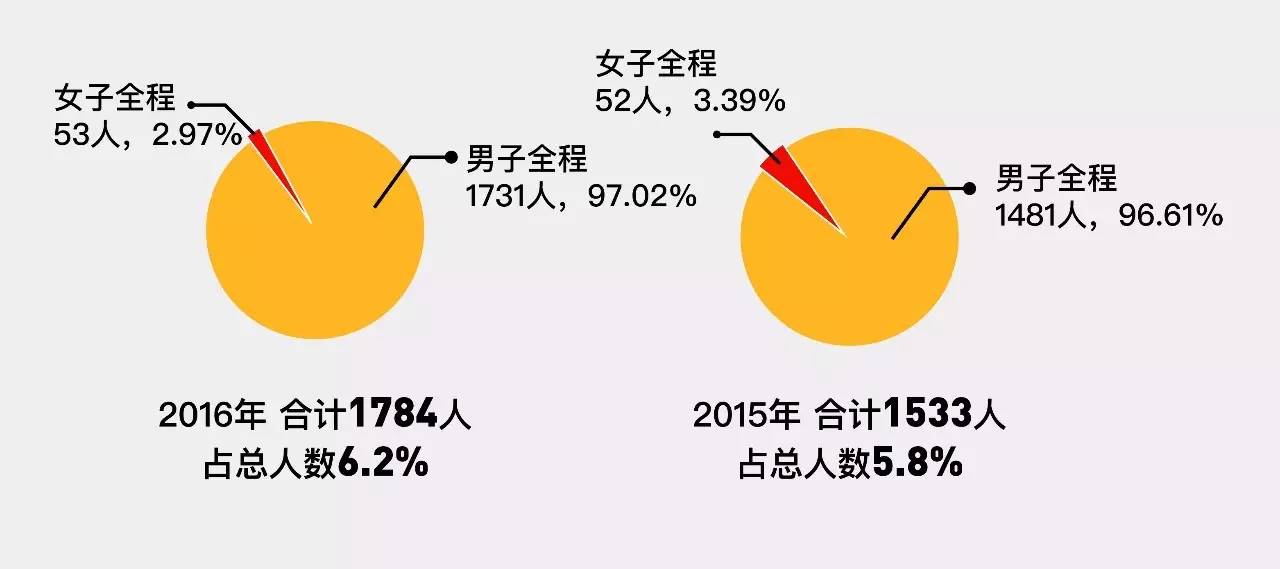 2024年12月18日 第5页