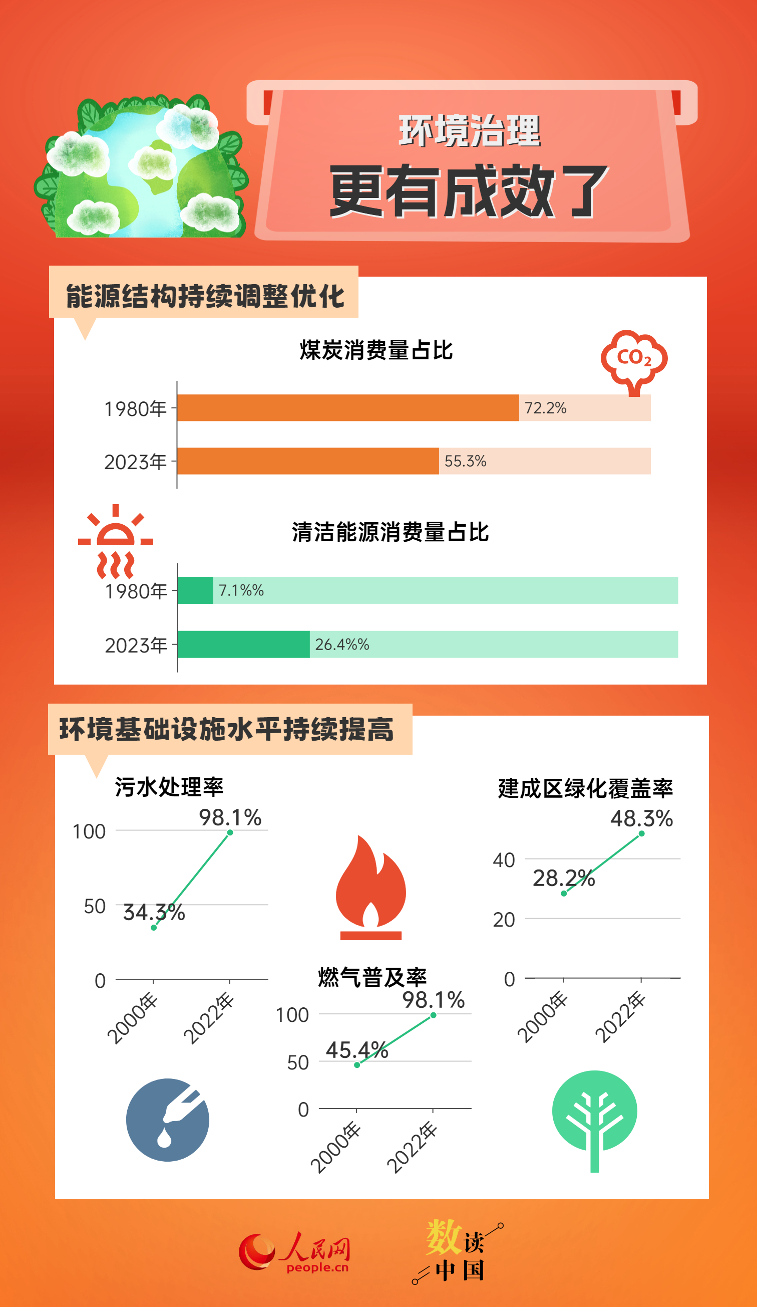 2024新奥最新资料｜高速应对逻辑