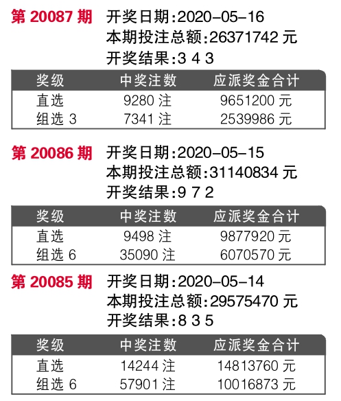 7777788888王中王中奖｜数据解释说明规划