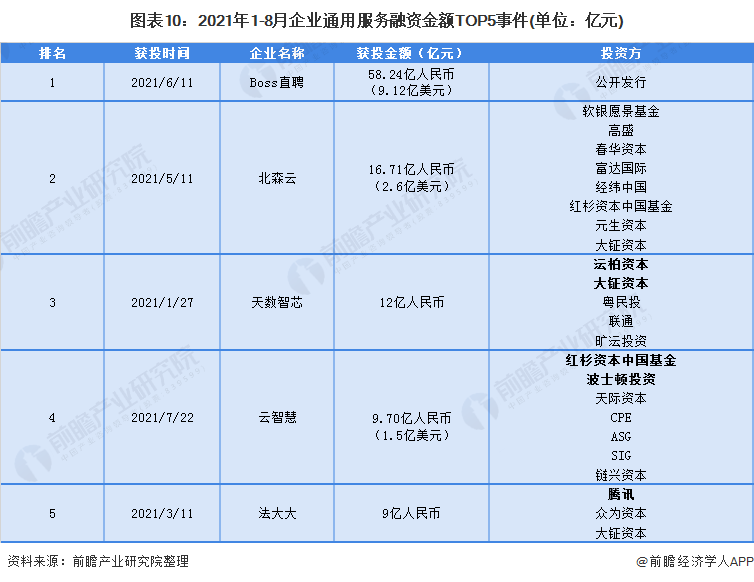 新奥门开奖记录｜数据解释说明规划