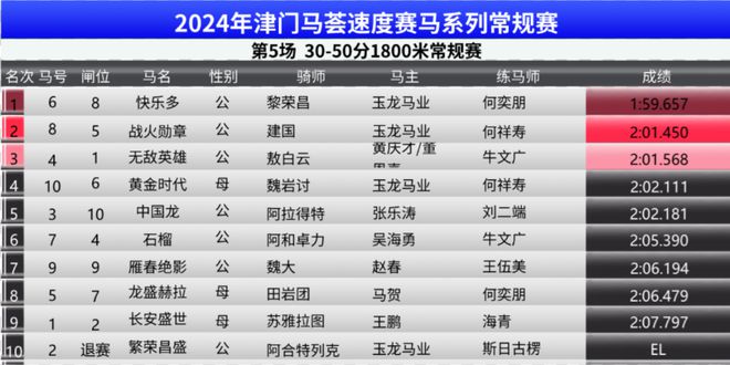 2024年新奥门特马资料93期｜实用技巧与详细解析