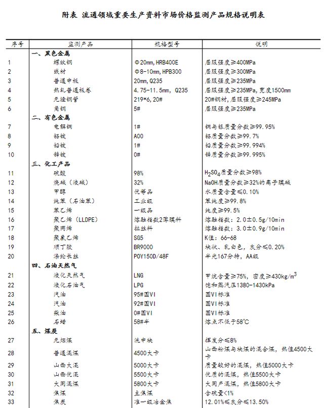 2024香港全年资料大全｜最新正品含义落实