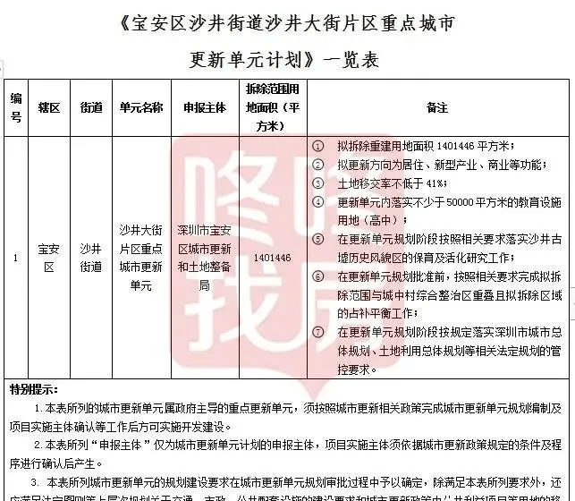 2024新澳免费资料大全penbao136｜适用计划解析方案