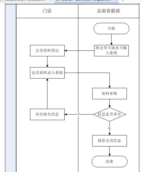 新澳正版资料免费大全｜数据解释说明规划