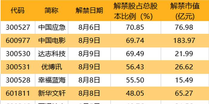 2024新奥免费看的资料｜统计解答解释落实