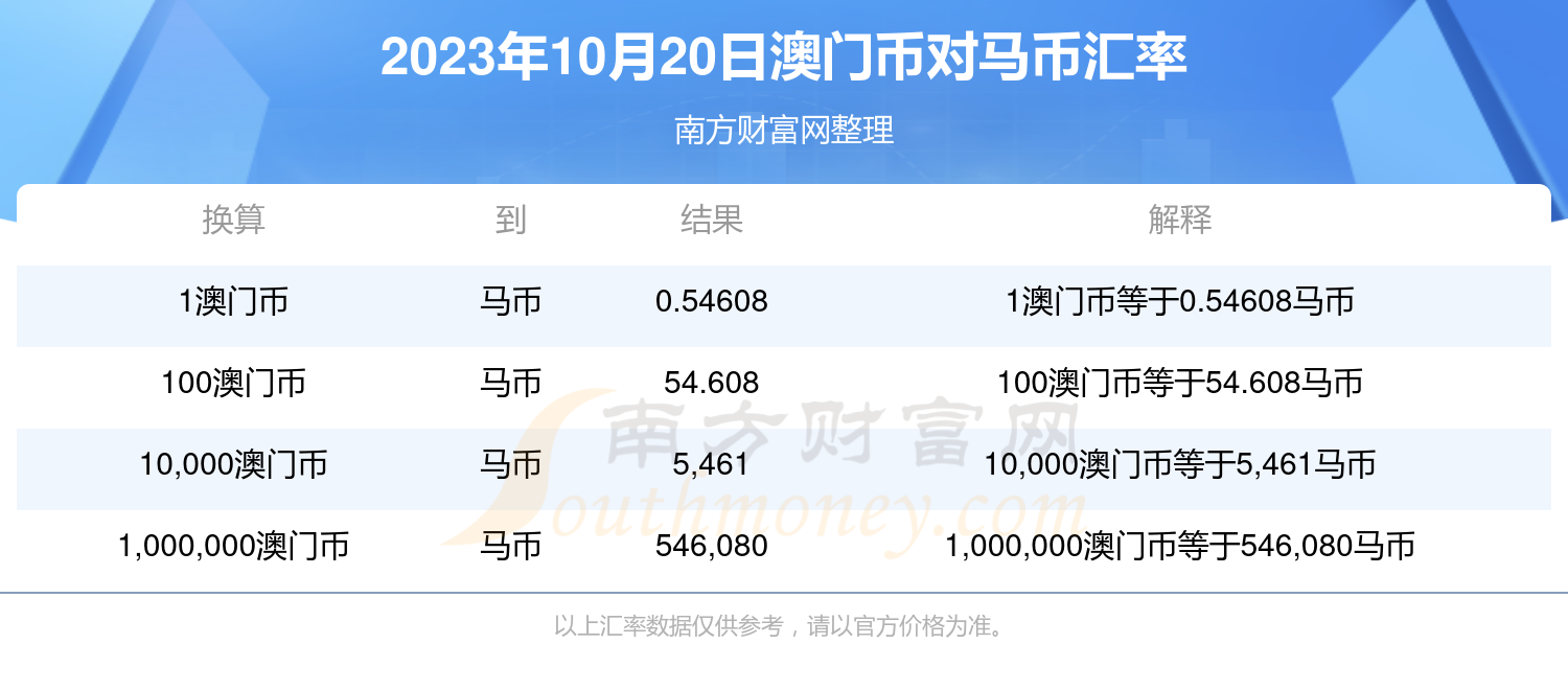 2024澳门特马今期开奖结果查询｜实用技巧与详细解析