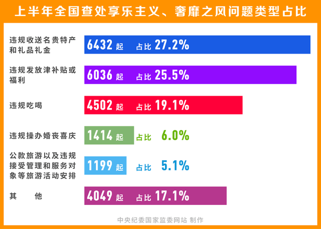 新奥精准免费资料提供｜最佳精选解释定义