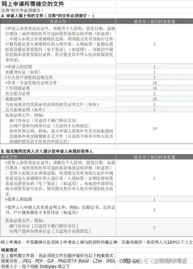 2024香港正版资料免费看｜适用计划解析方案