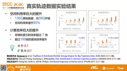 2024新澳门6合彩官方网｜效能解答解释落实