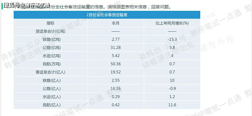 奥门特马特资料｜统计解答解释落实