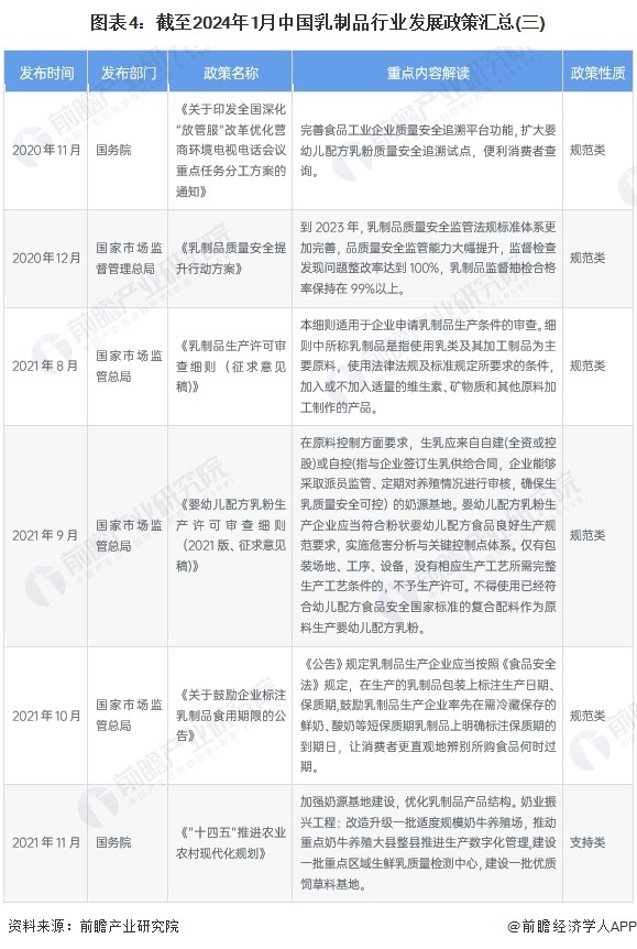 2024新奥精准资料免费｜数据解释说明规划