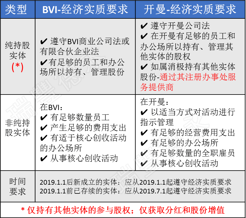 新澳免费资料精准大全｜适用计划解析方案