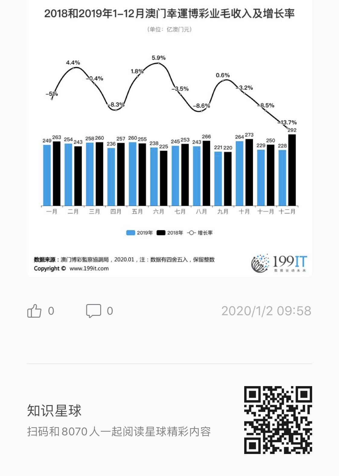 澳门码资料｜统计解答解释落实