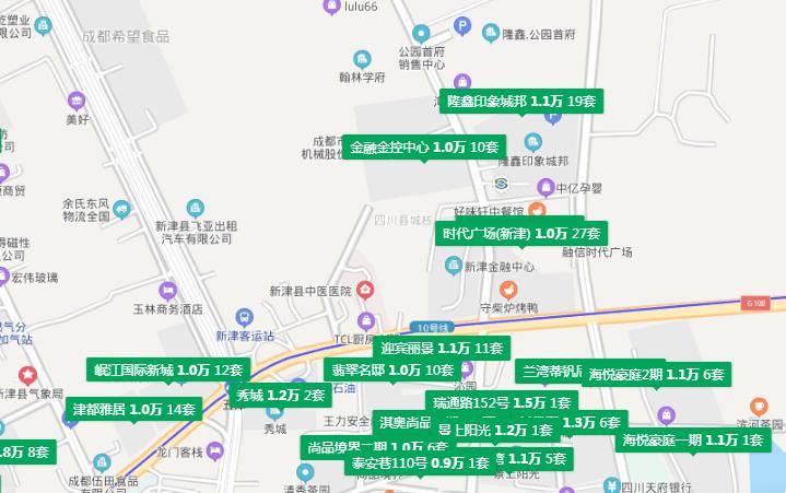 新津二手房市场全面解析报告