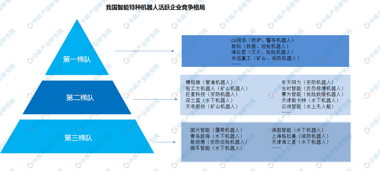 2024年正版资料免费大全中特｜高速应对逻辑